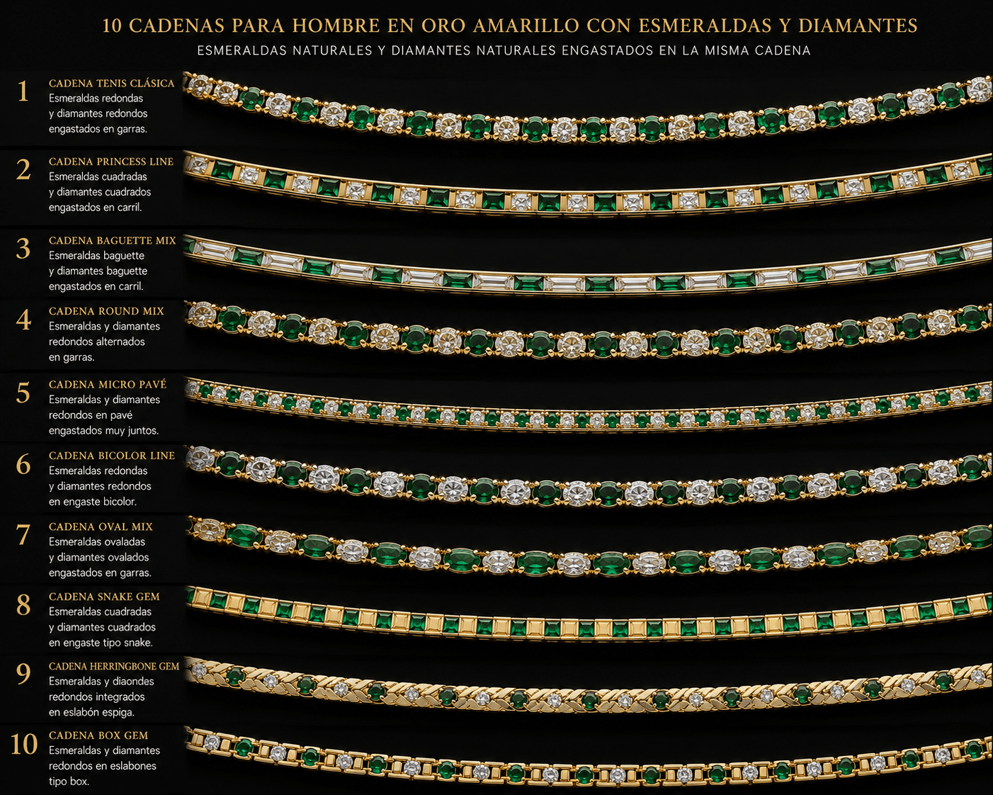 Cadenas