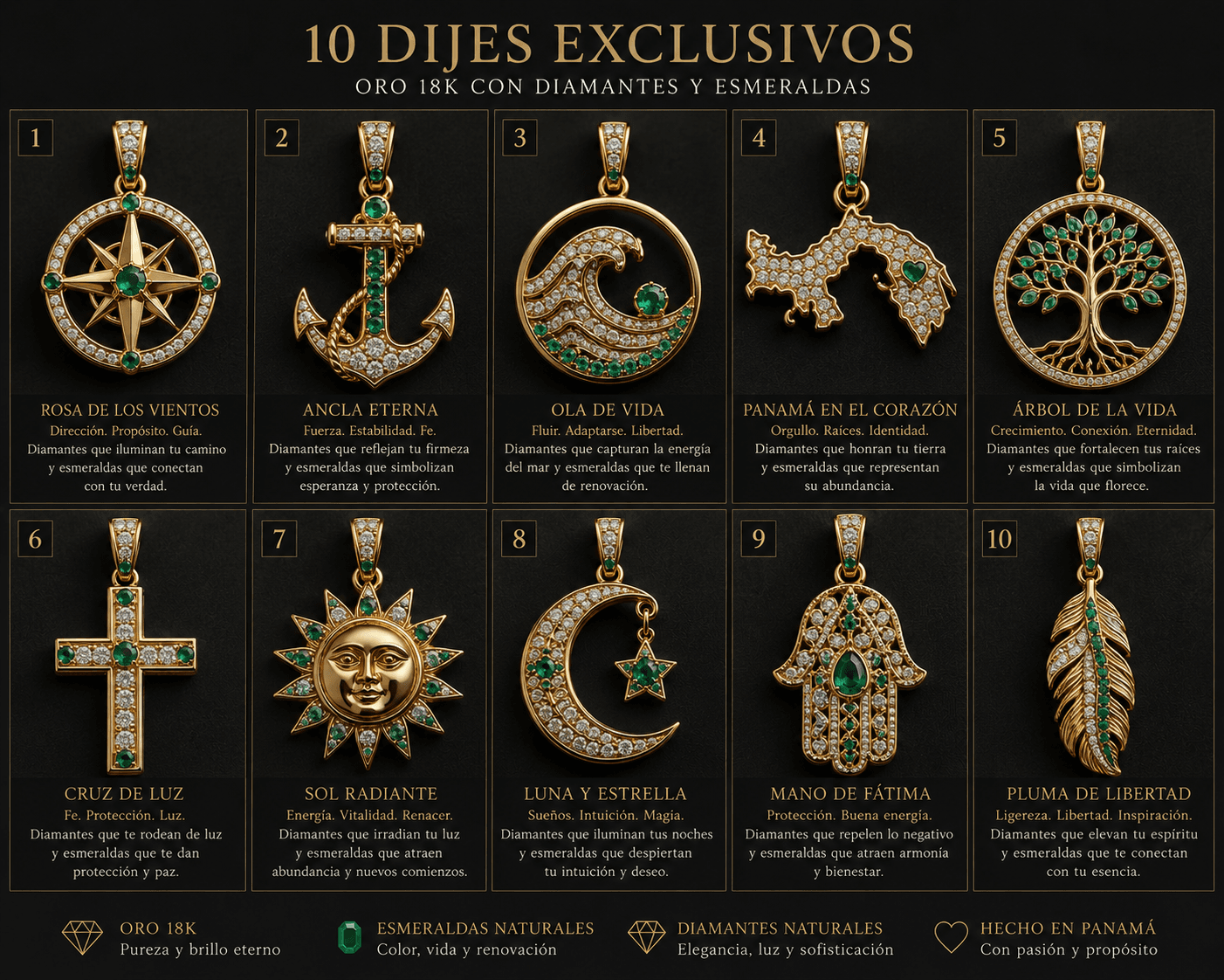 Catálogo 10 Dijes Exclusivos Rosa de los Vientos Ancla Ola Panamá Árbol