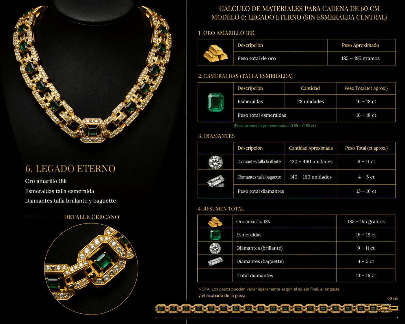 Collar Oro Diamante Esmeraldas